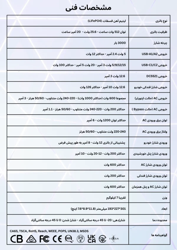 پاور استیشن 600 وات + پنل خورشیدی 100 وات قابل حمل نیک پاور