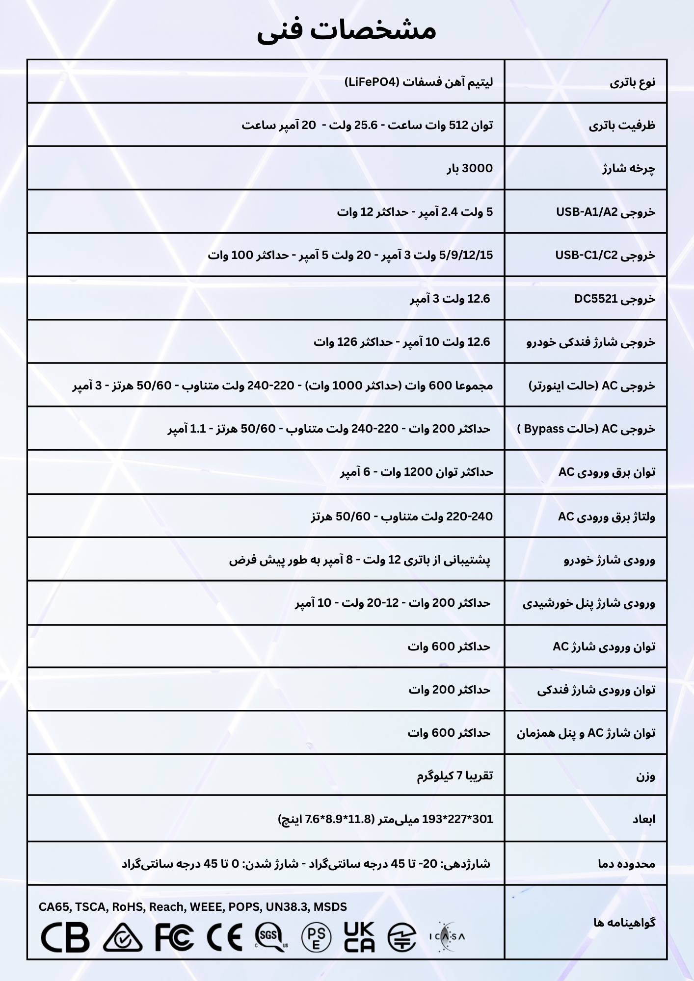 پاور استیشن 600 وات + پنل خورشیدی 100 وات قابل حمل نیک پاور